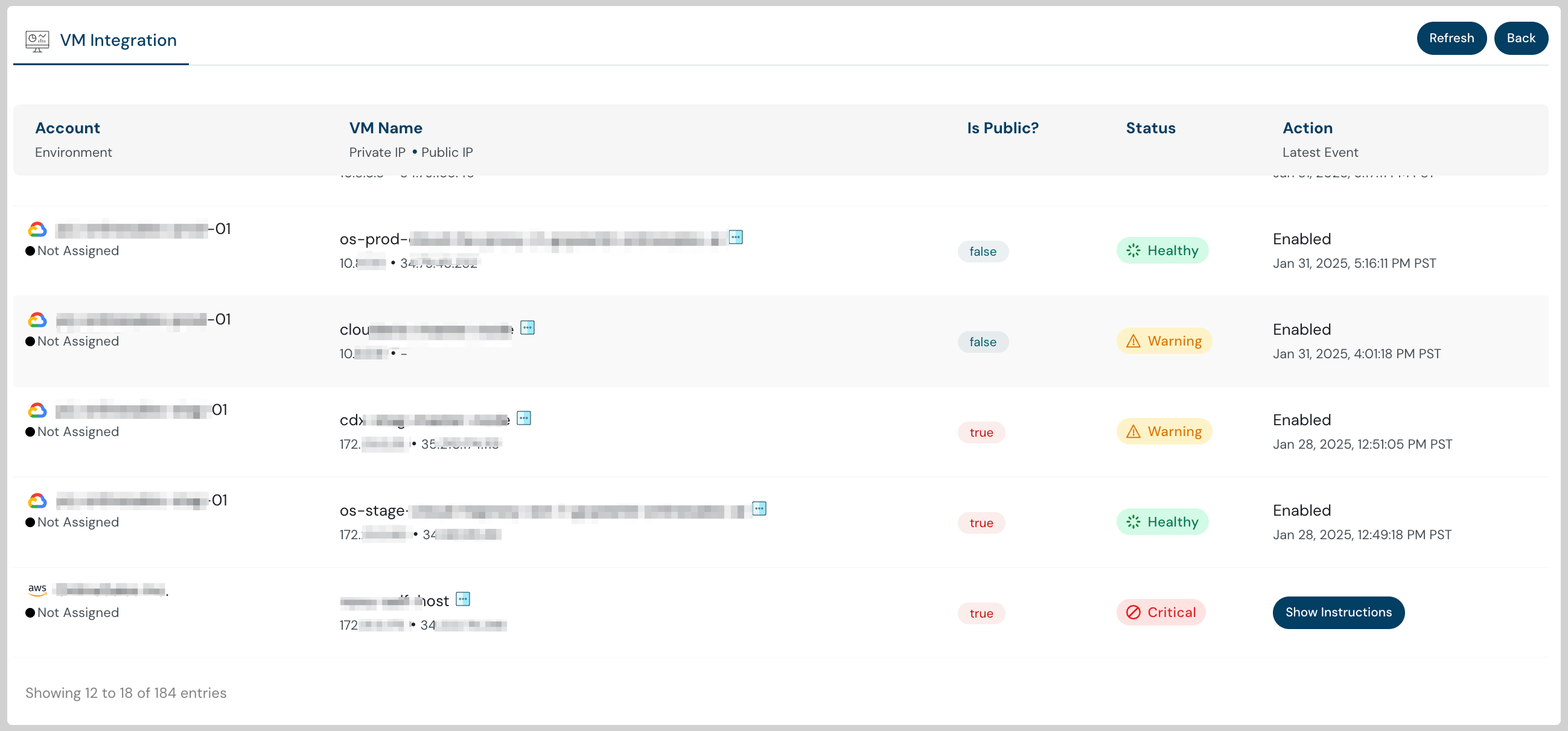 Cloudanix VM integration dashboard